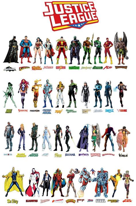 renzu gaming real name|DC characters real names Quiz .